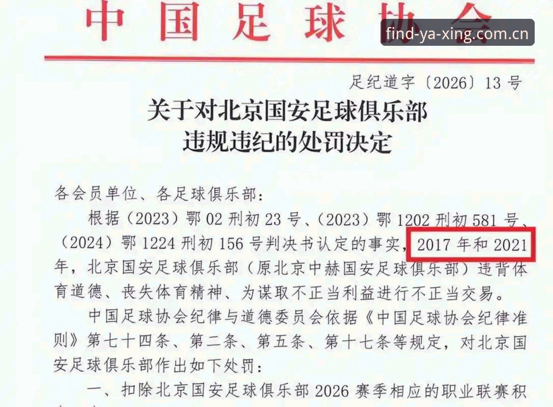 亚星官方访问入口 中国足协第三批禁足名单深度分析:65人遭重罚,足球反腐风暴再升级