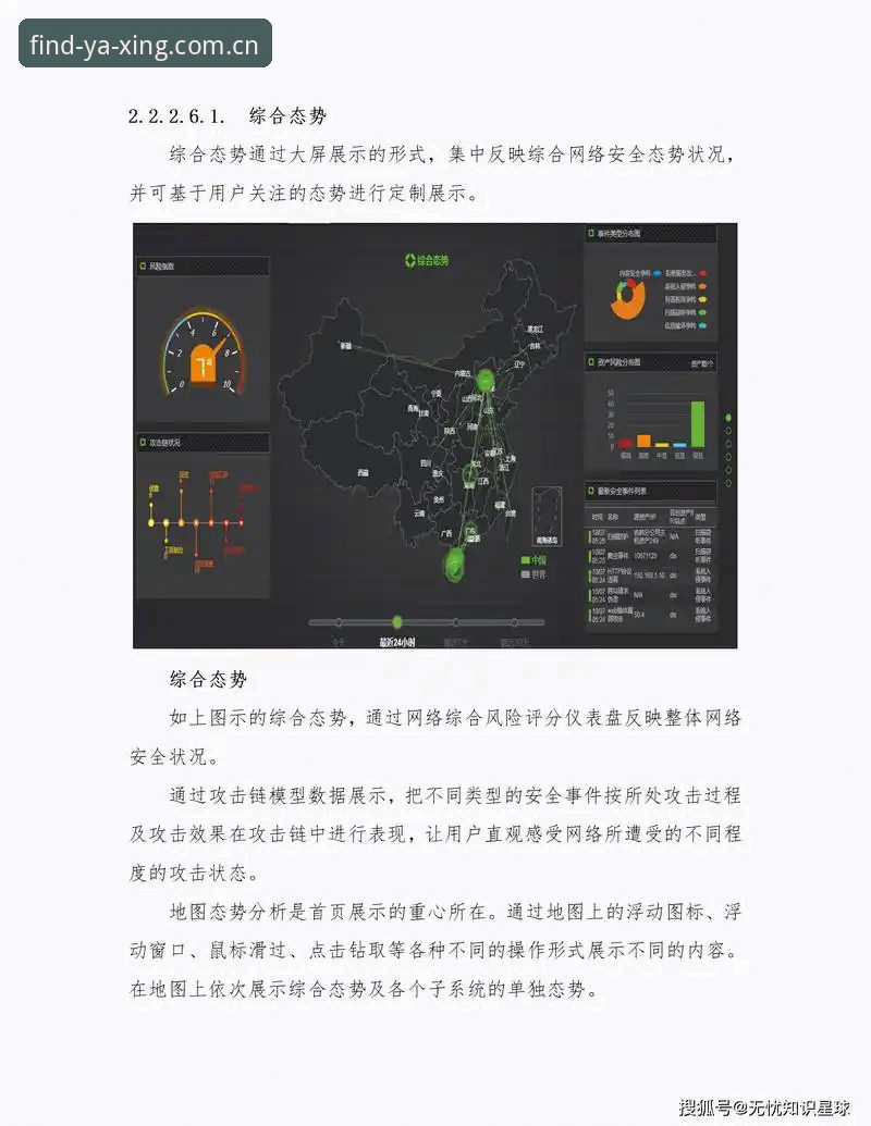 亚星官方入口安全吗哪个好 亚星官方入口安全性与选择策略深度分析:现代用户如何避开网络陷阱