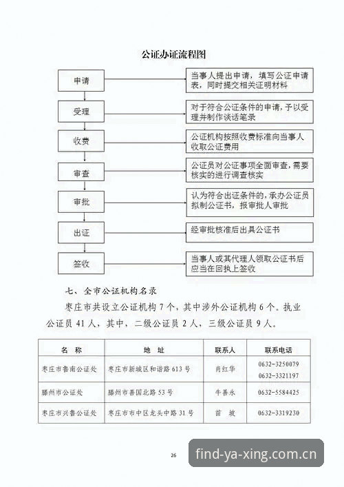 亚星官方唯一入口安全吗 亚星官方唯一入口安全吗?2025最新实测结果与避坑指南