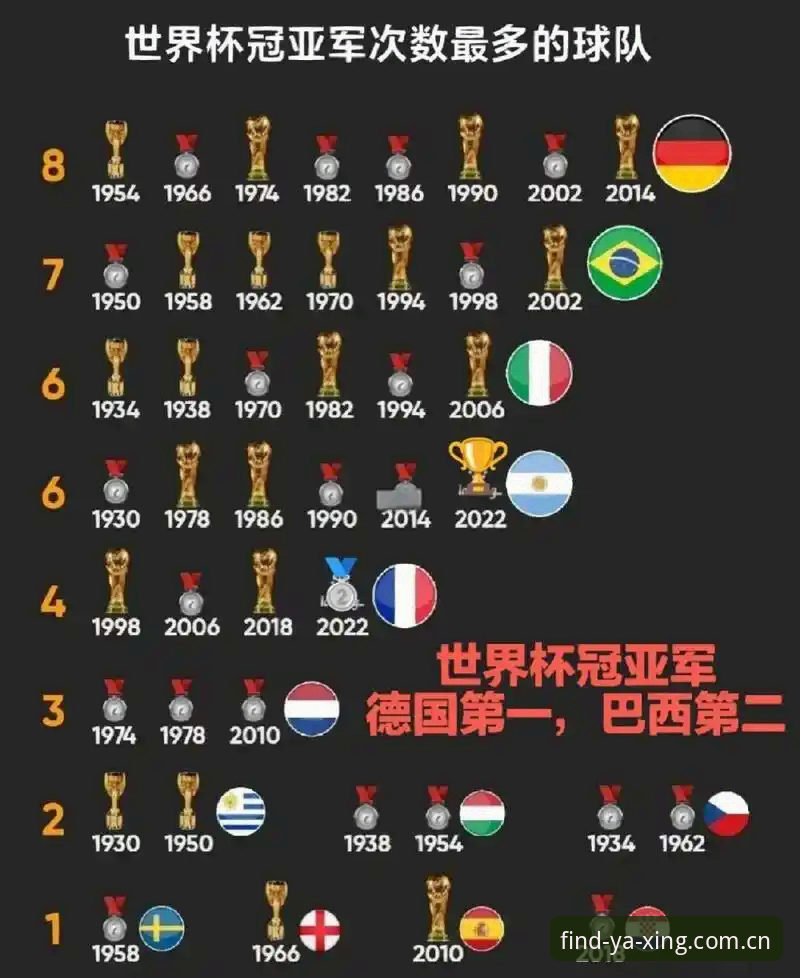 亚星官方网址是多少 德国队世界杯名单深度解析教程——从亚星官网平台追踪赛事数据与阵容变化